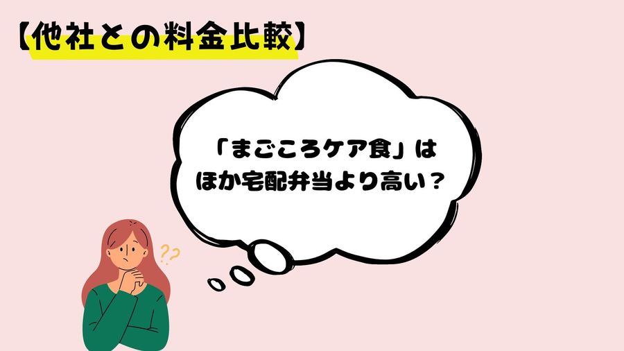 他サービスとの料金比較イメージ