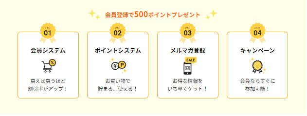 ニチレイフーズダイレクト新規会員登録