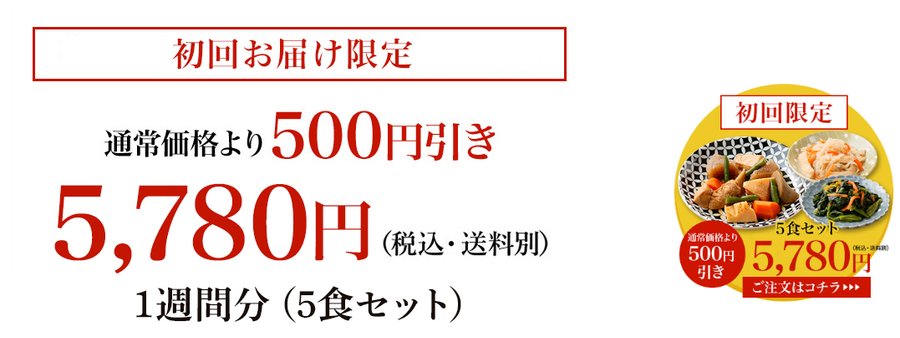 わんまいる初回キャンペーンのイメージ