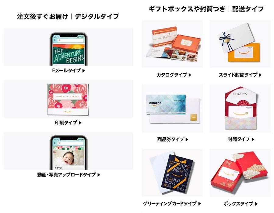 Amazonギフト券の券種一覧画面