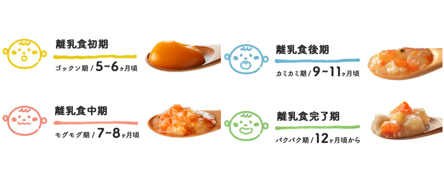 ベビー＆キッズコースのイメージ画像