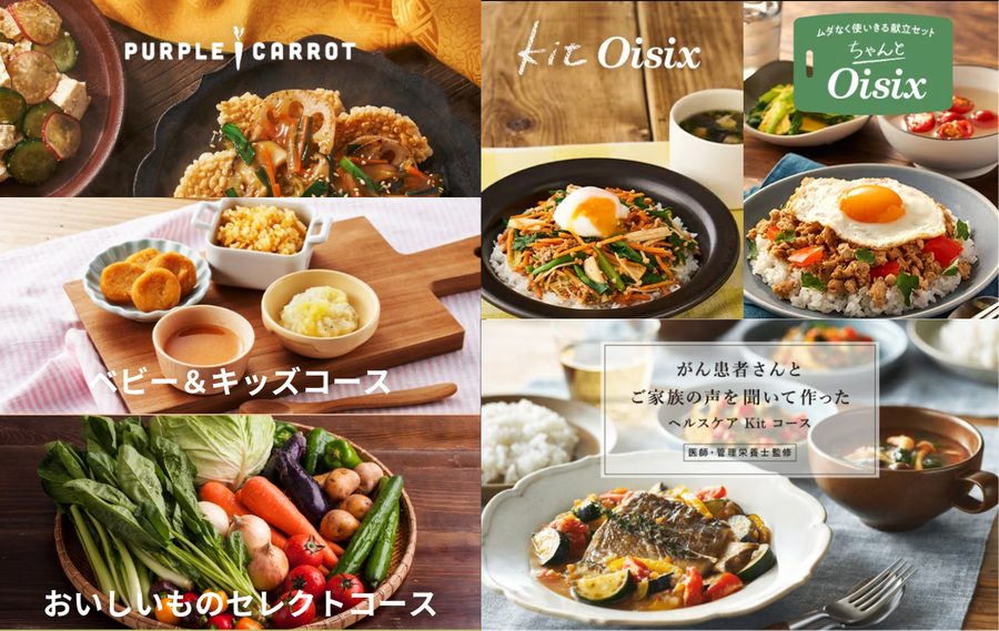 オイシックスのイメージ画像
