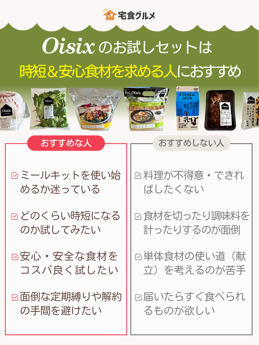 オイシックスお試しセット　おすすめな人