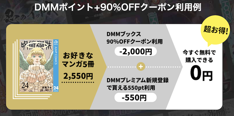 DMM TVのプレミアム特典の画像