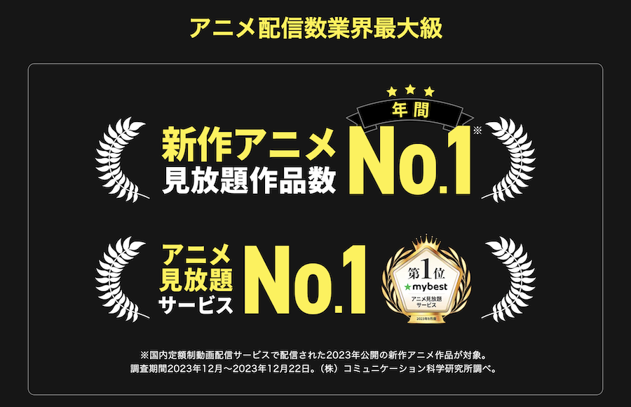 DMM TVのアニメ配信数No.1の画像