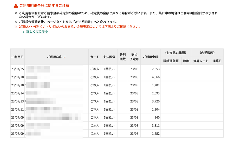 クレジットカードの利用明細
