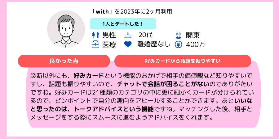 withの口コミ：診断以外にも、好みカードという機能のおかげで相手の価値観など知りやすいですし、話題も振りやすいので、チャットで会話が困ることがないのでありがたいですね。好みカードは21種類のカテゴリの中に更に細かくカードが分けられているので、ピンポイントで自分の趣向をアピールすることができます。あといいなと思ったのは、トークアドバイスという機能ですね。マッチングした後、相手とメッセージをする際にスムーズに進むようアドバイスをくれます。