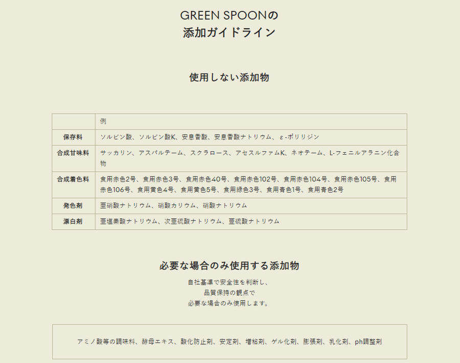 グリーンスプーンの添加物ガイドライン