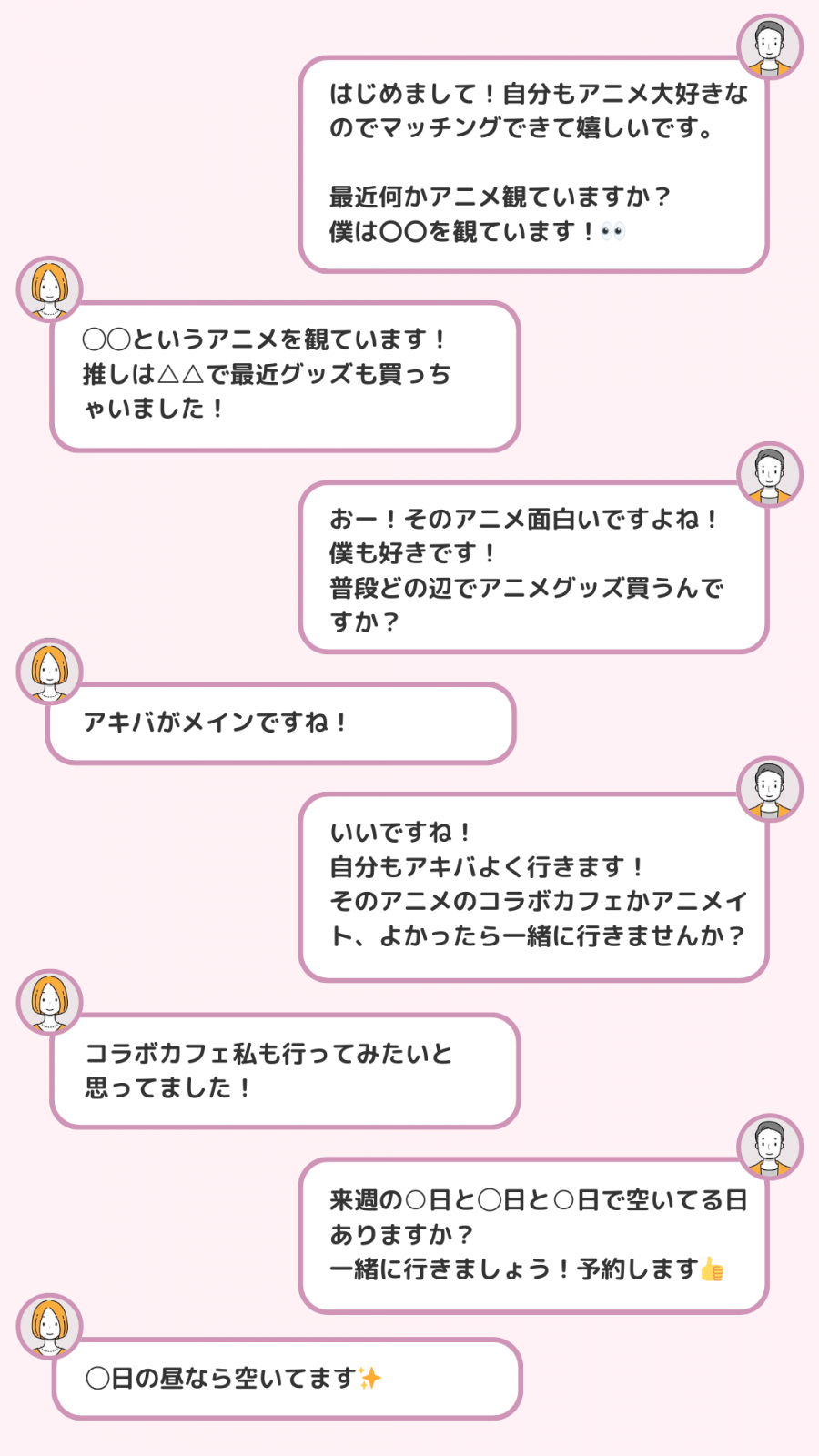 メッセージ例