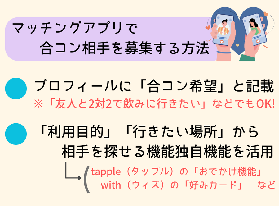通常のマッチングアプリで合コン相手を募集する方法
