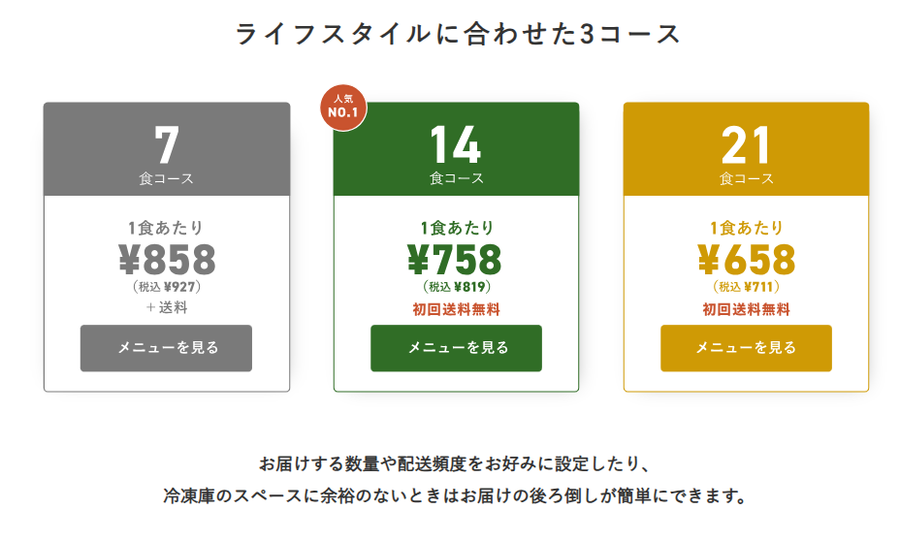 三ツ星ファームの料金一覧