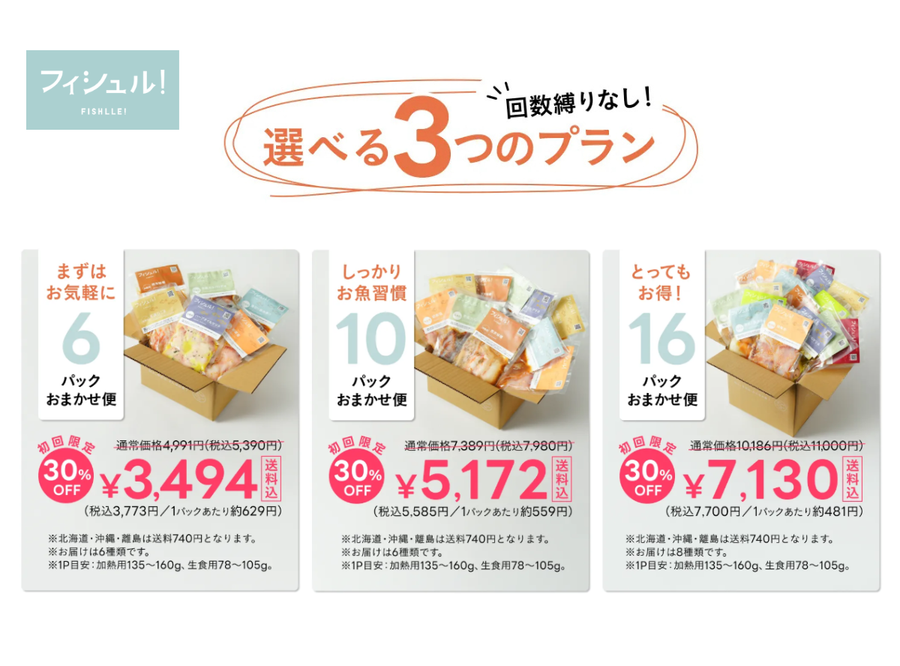 フィシュル　お試し　詳細