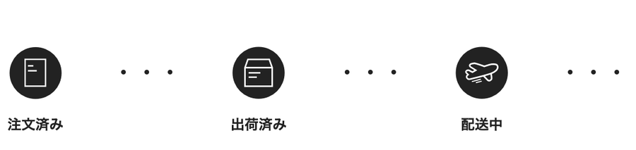 SHEINの追跡画面の画像