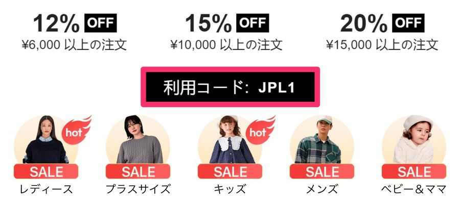 SHEIN公式に表示されるクーポンコードの画像