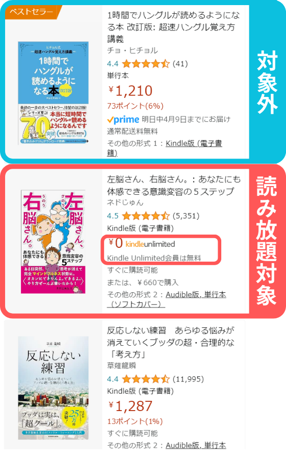 読み放題対象と対象外の見分け方