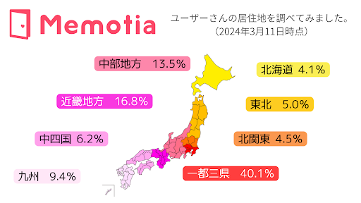 『Memotia（メモティア）』のユーザー居住地