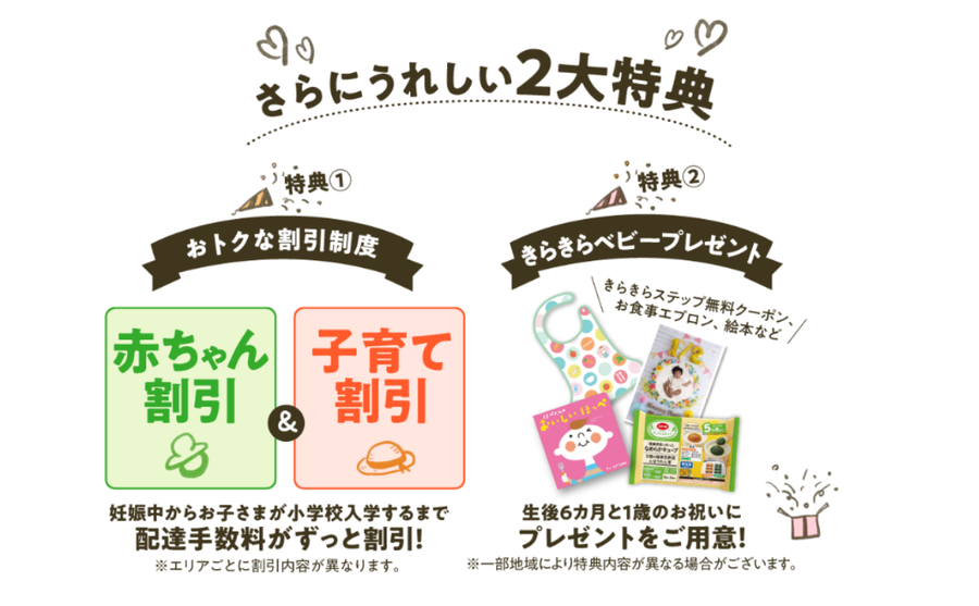 すくすく子育てセット コープデリ