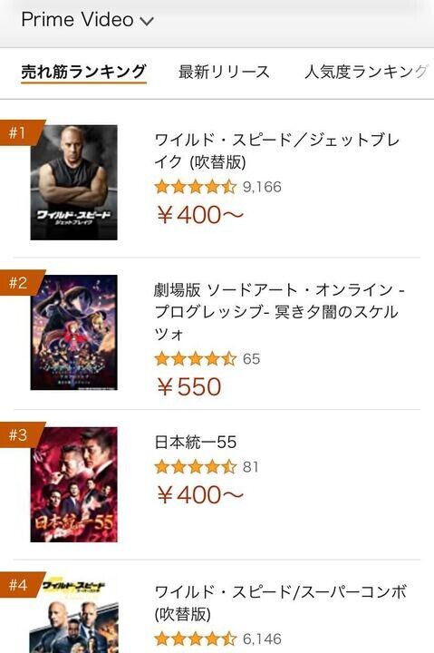 Amazon プライム・ビデオの売れ筋ランキング