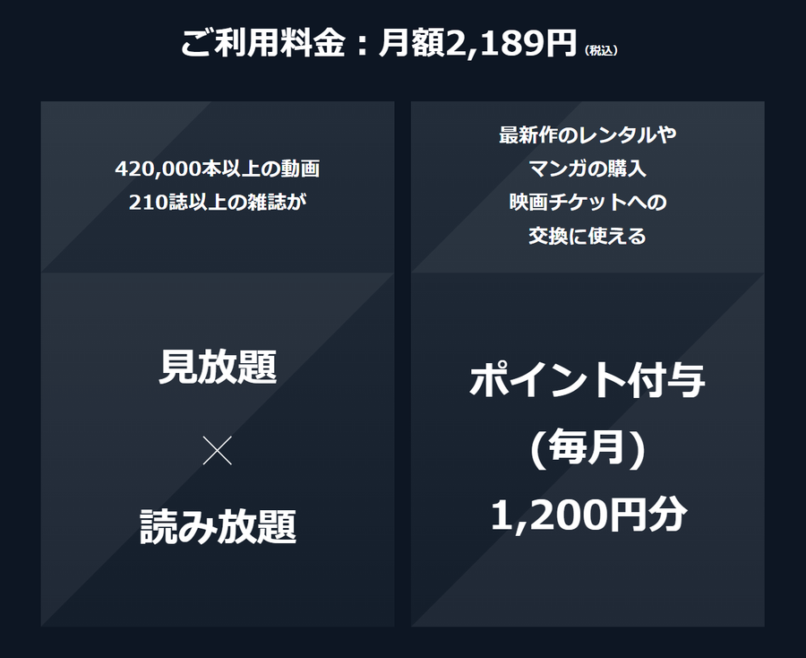 U-NEXの月額プランでできること一覧