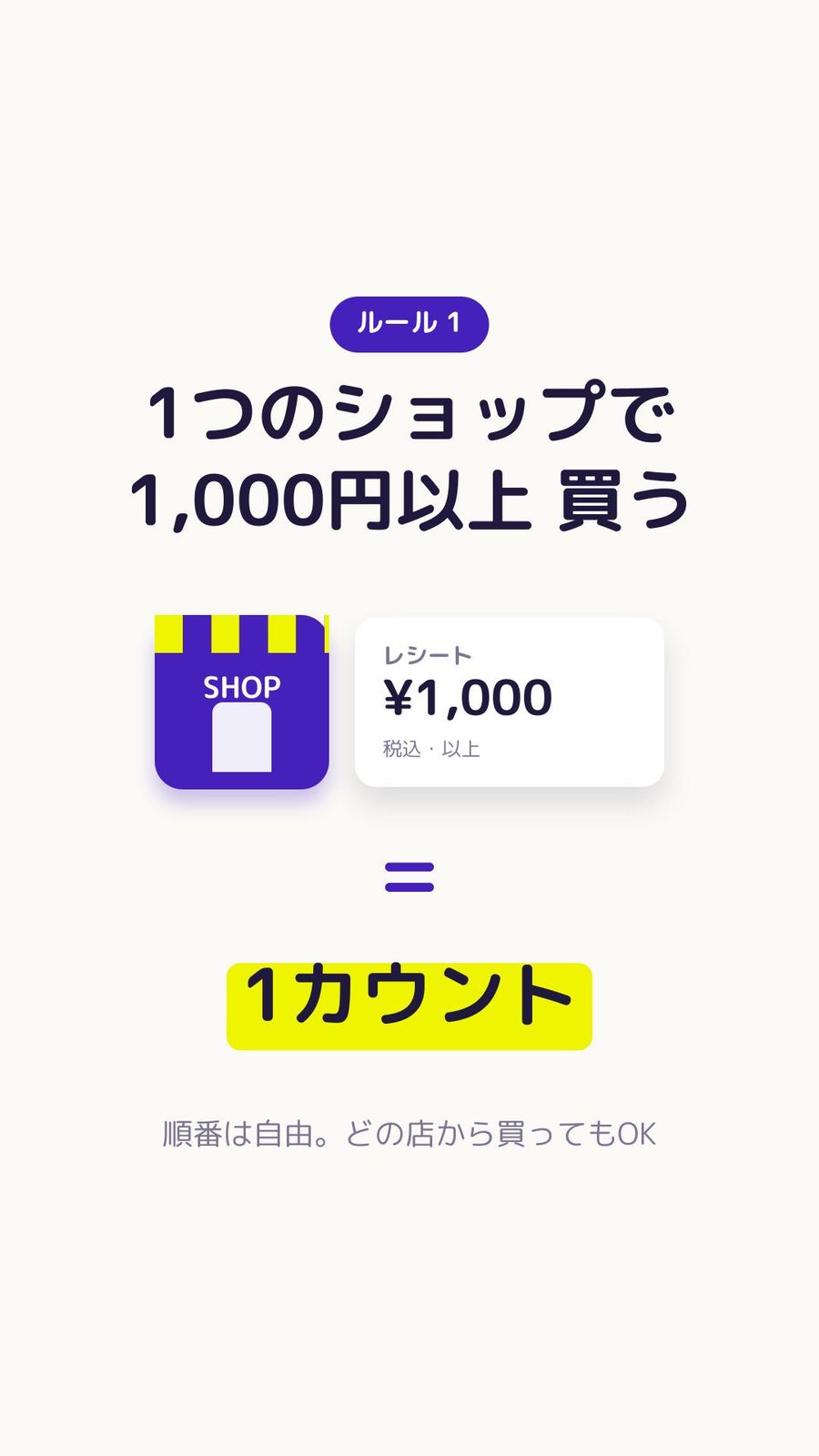 1つのショップで税込1000円以上買う
